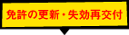 免許の更新・失効再交付